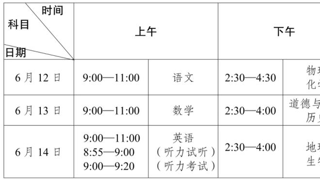 获1天假期！国脚：调整下总归是好的，没丢球没输球我们还没掉队