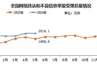 开云官方网站app下载安卓版截图3