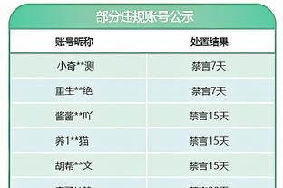 谁最意外❓五大联赛欧战5队出局：曼联纽卡、塞维奥萨苏纳&柏林联