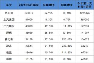 雷竞技多少钱存截图0